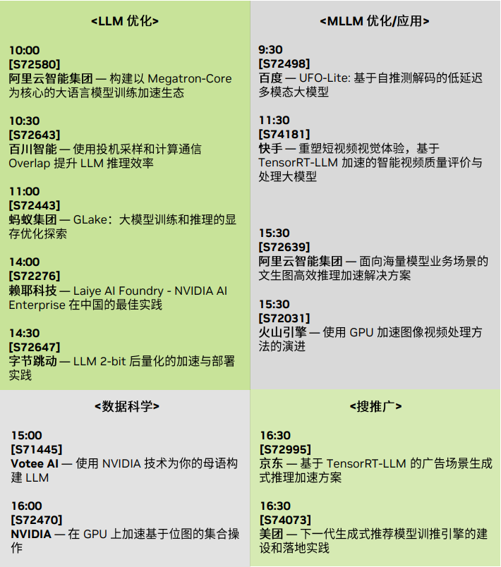 GTC 2025 大会 China AI Day - 云与互联网线上中文专场演讲主题速览